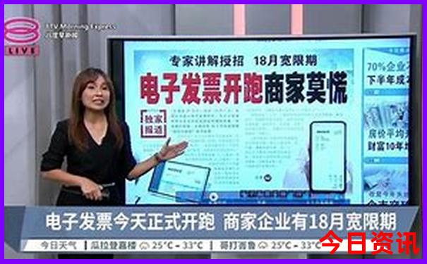 上海旅游十大必去景点